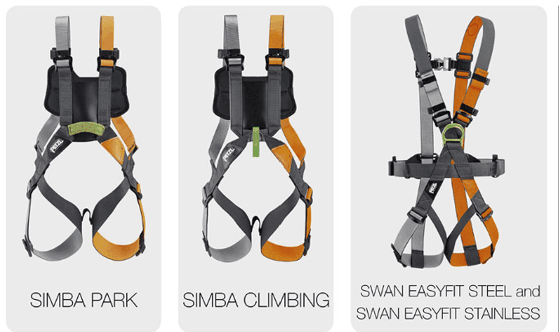 Recalled Petzl SIMBA CLIMBING and SIMBA PARK Children's Harnesses, SWAN EASYFIT STEEL and SWAN EASYFIT STAINLESS Harnesses