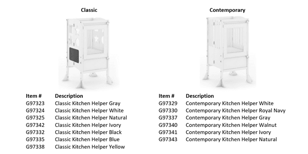 Recalled Guidecraft Kitchen Helper Towers: The platform inside the recalled tower can loosen over time, causing it to become…